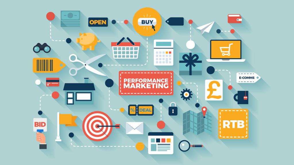 Performance Marketing Ads4seo 1024x576